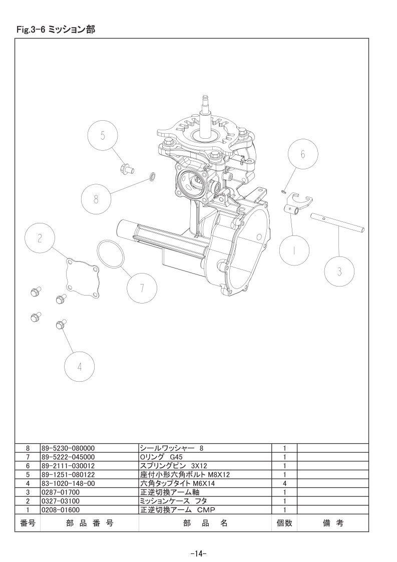 3-6 ミッション部