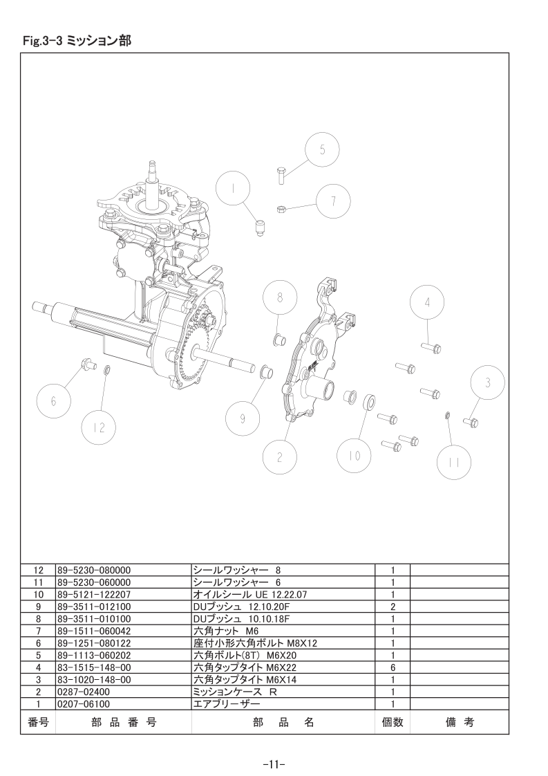 3-3 ミッション部