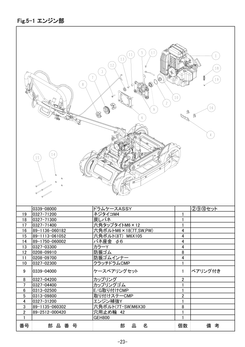 5-1 エンジン部