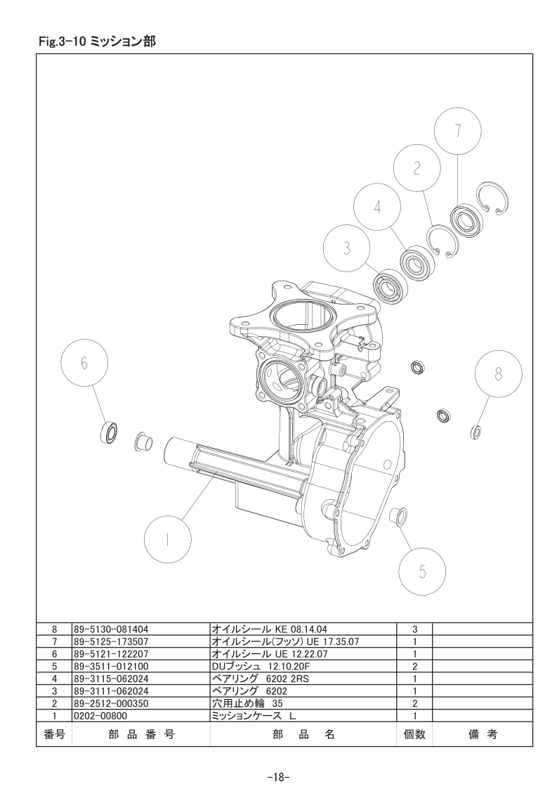 3-10 ミッション部