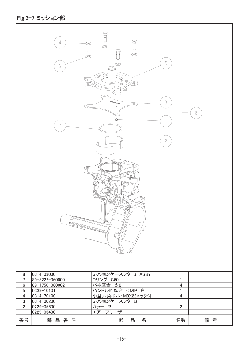 3-7 ミッション部