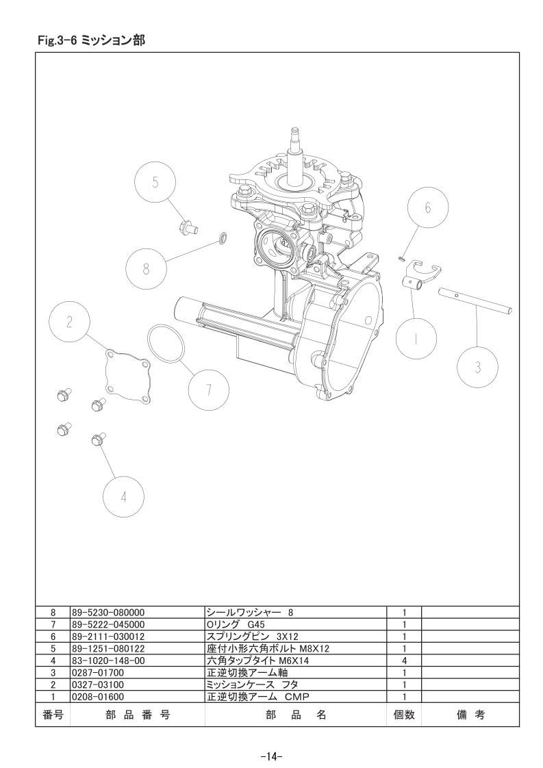 3-6 ミッション部