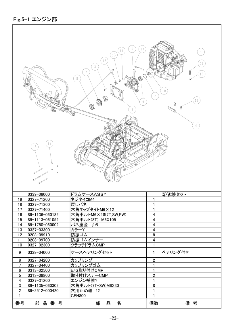 5-1 エンジン部