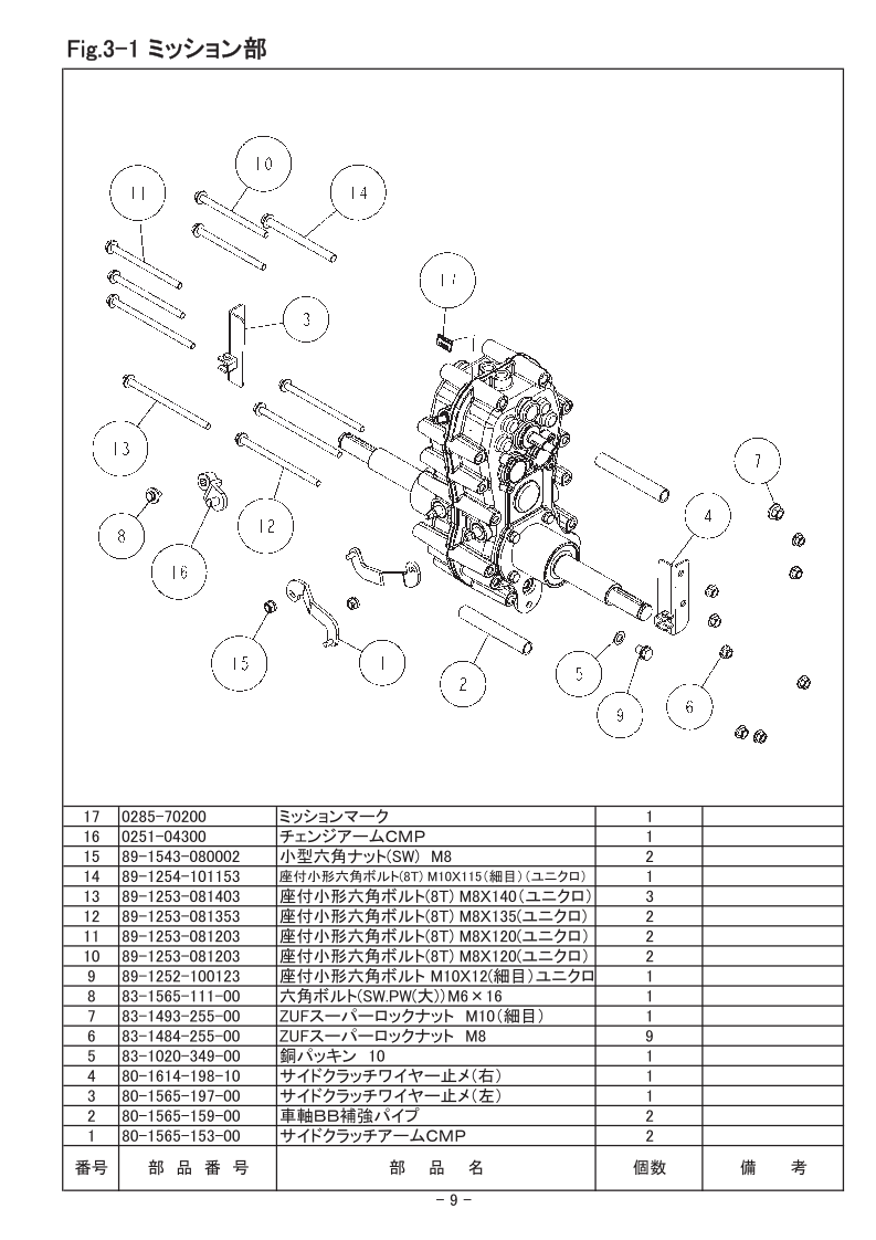 3-1 ミッション部