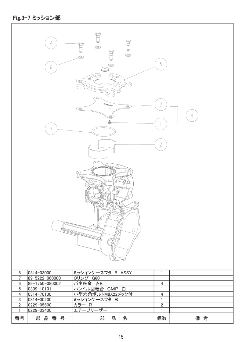 3-7 ミッション部