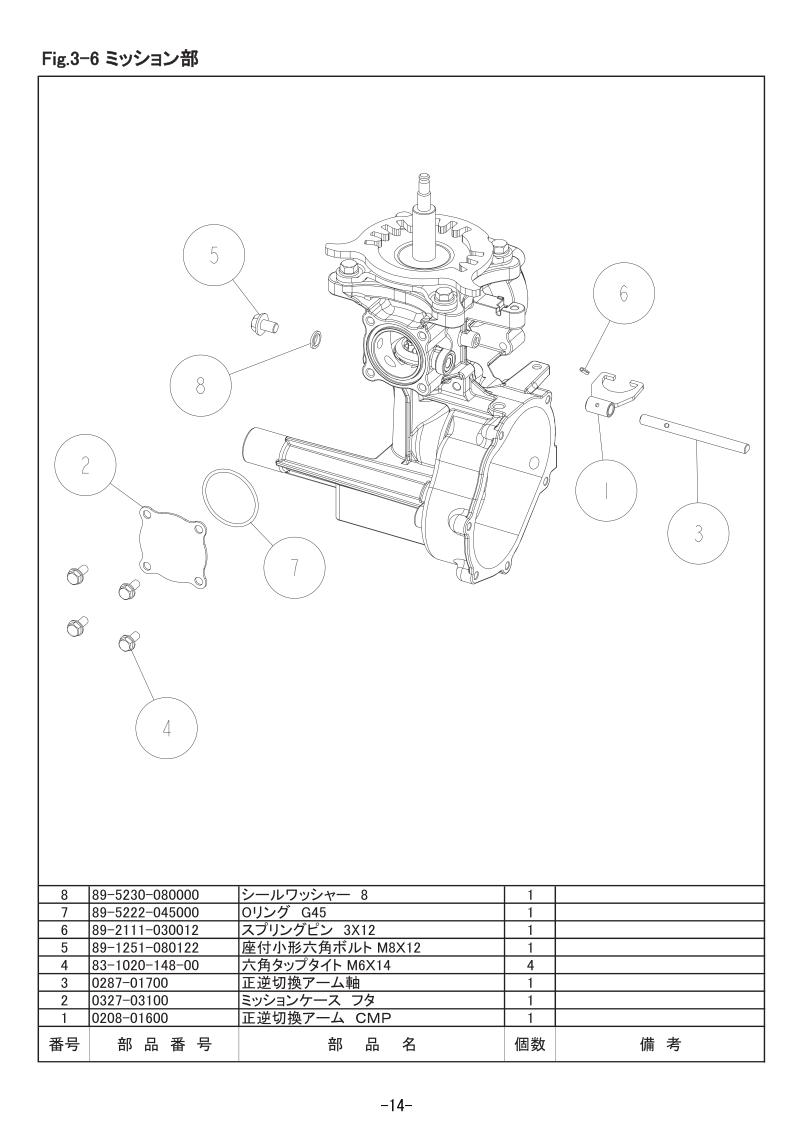 3-6 ミッション部