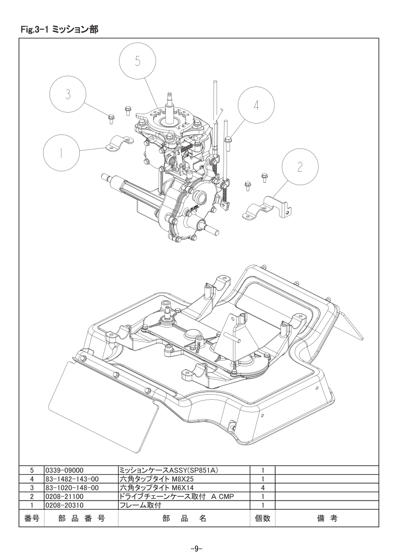 3-1 ミッション部