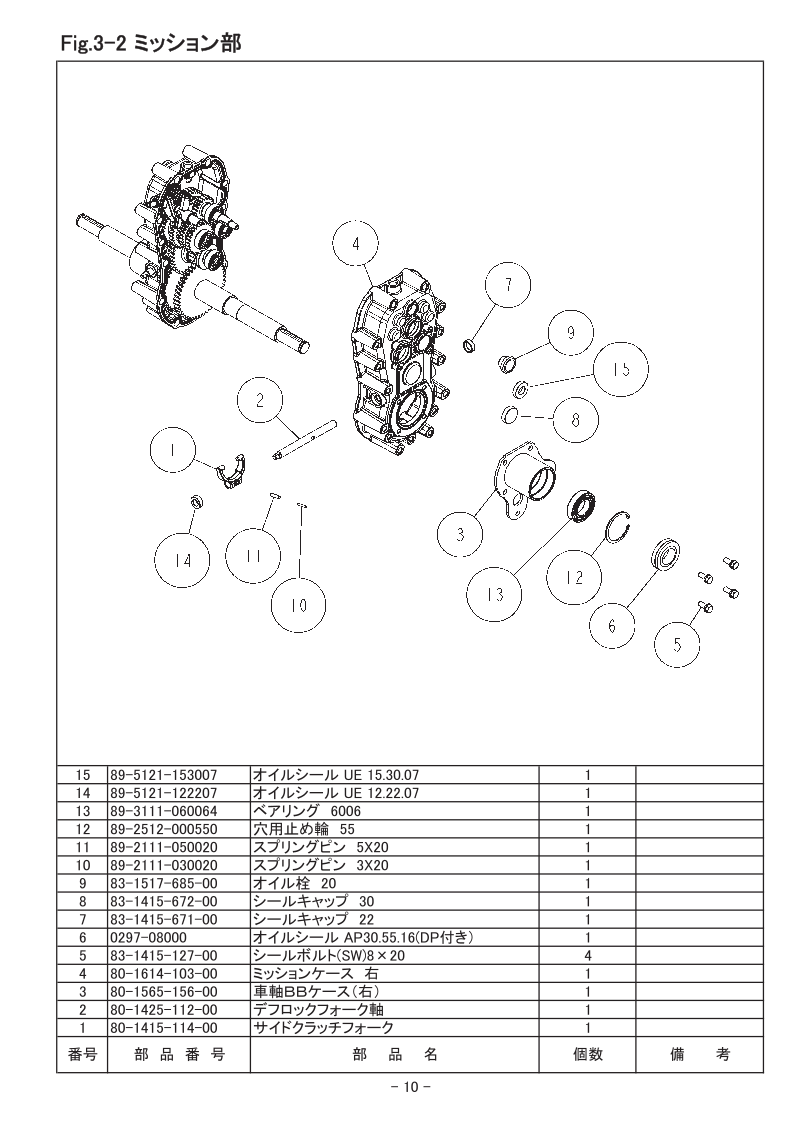 3-2 ミッション部