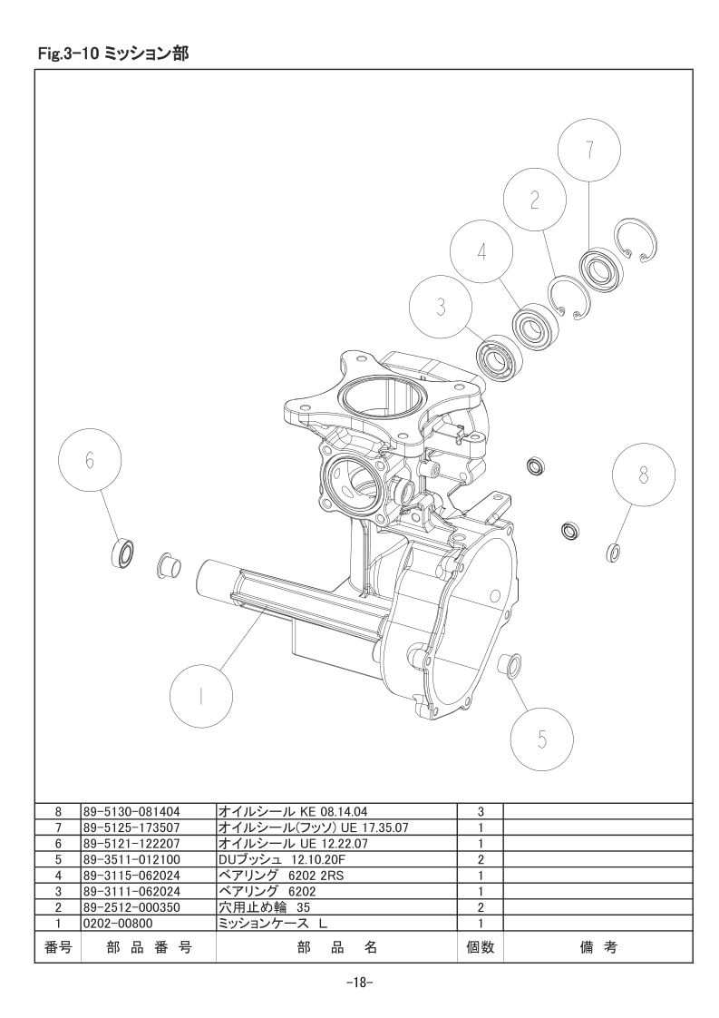 3-10 ミッション部