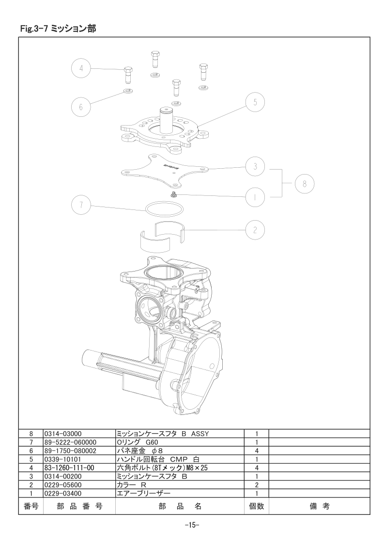 3-7 ミッション部