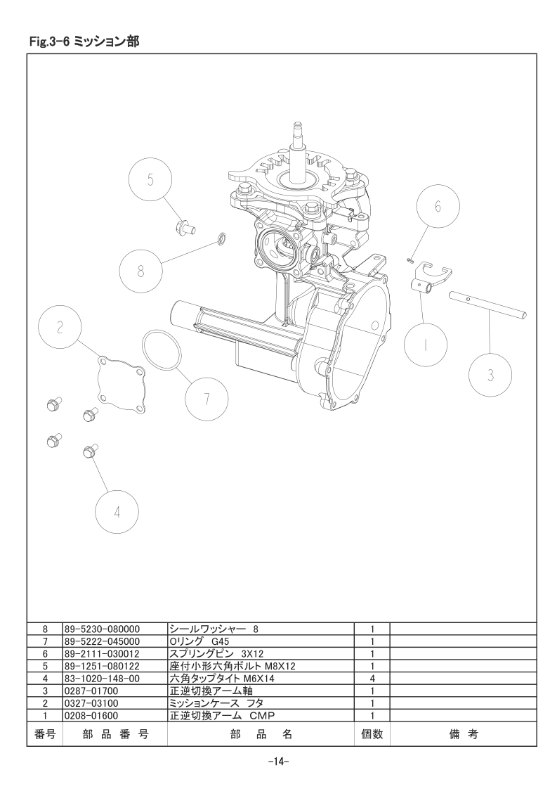 3-6 ミッション部