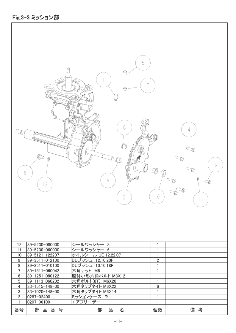3-3 ミッション部