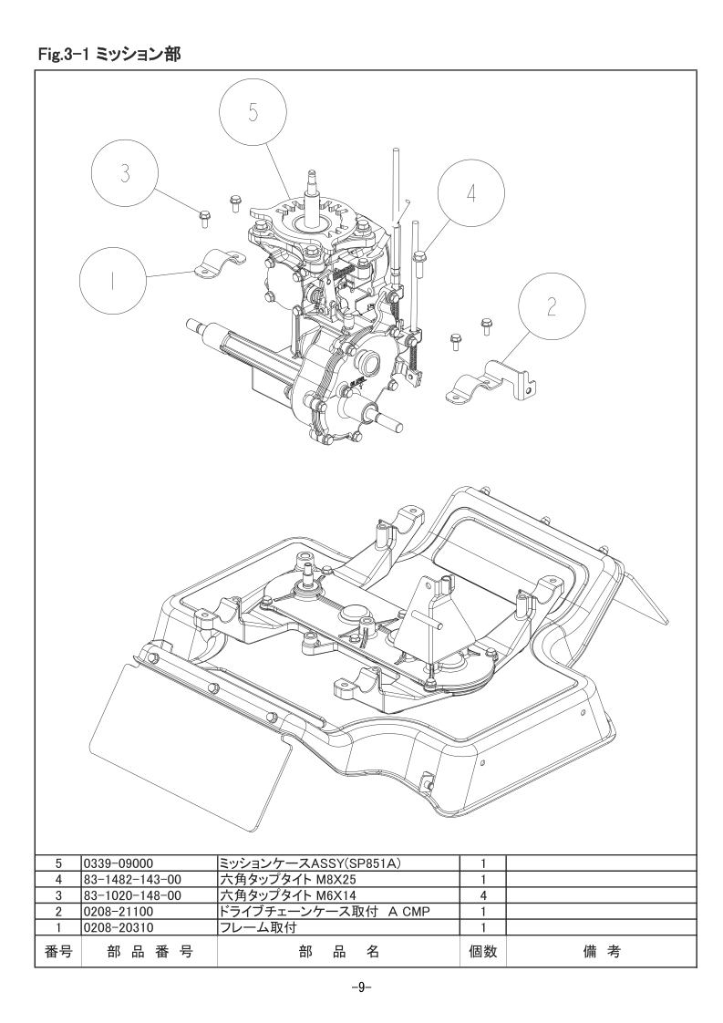 3-1 ミッション部