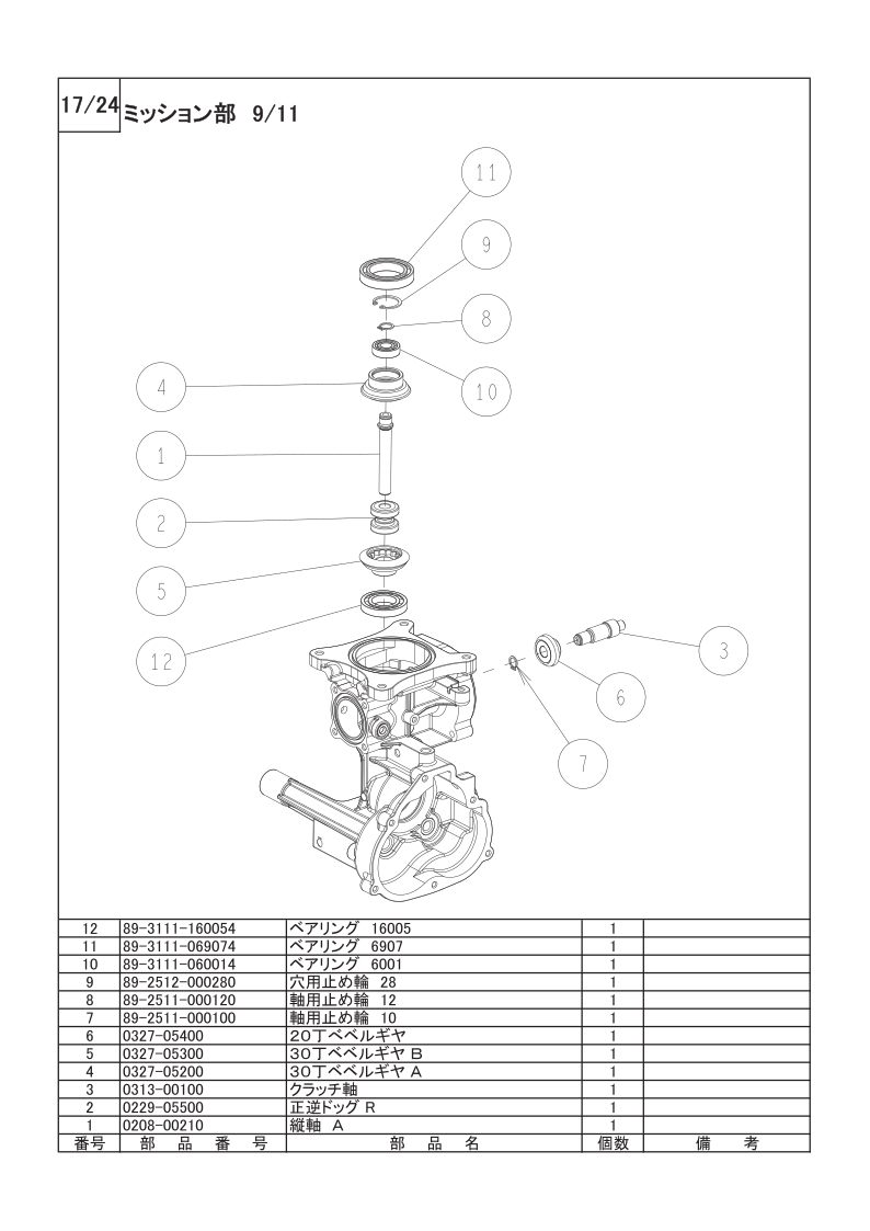 ミッション部 9/11