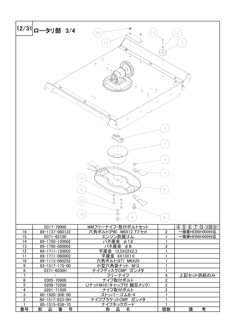 ロータリー部 3/4