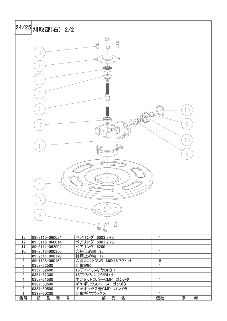 刈取部（右）2/2