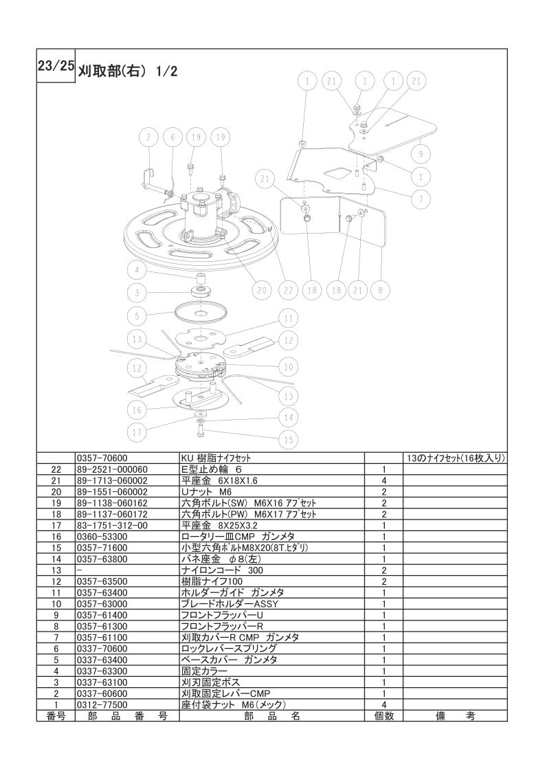 刈取部（右）1/2