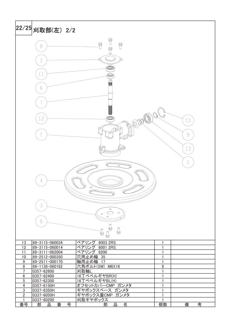 刈取部（左）2/2