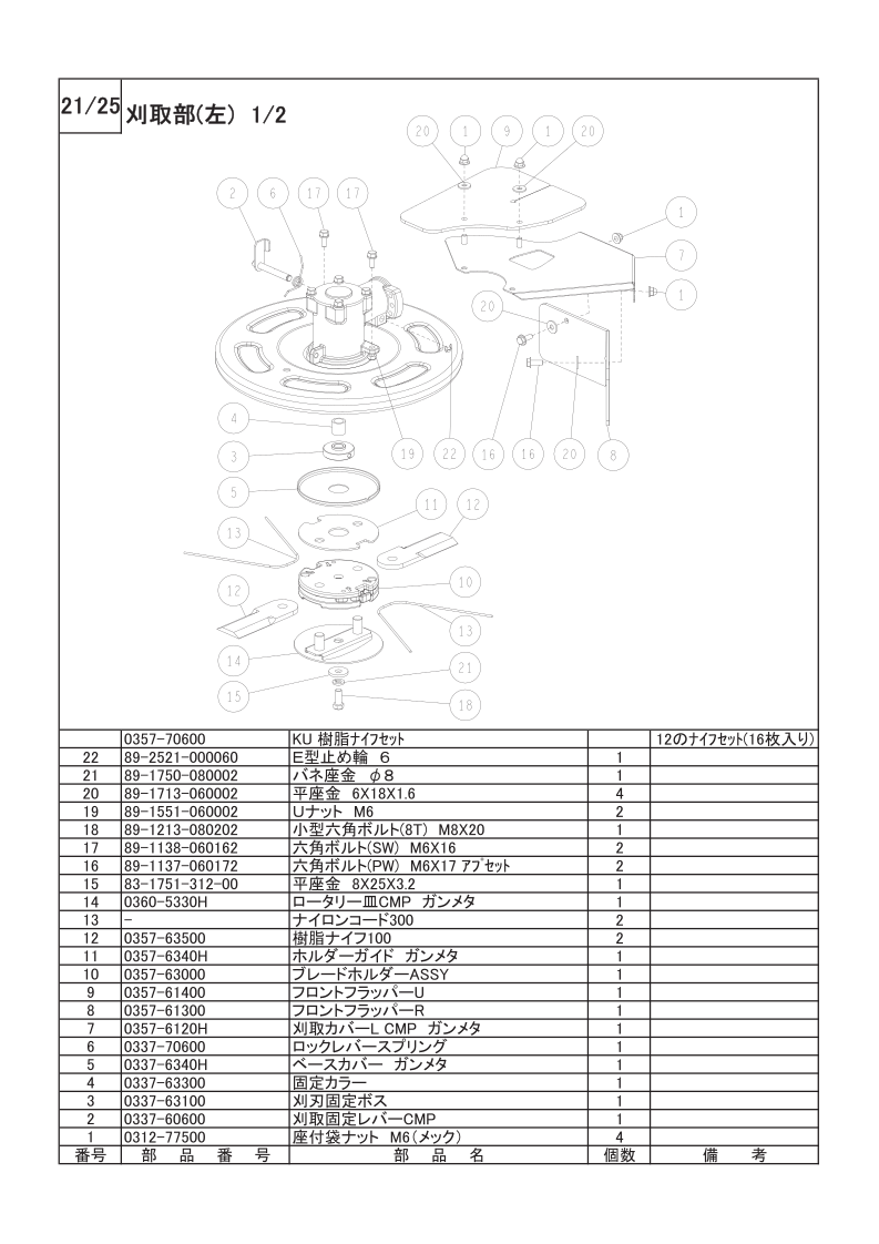 刈取部（左）1/2