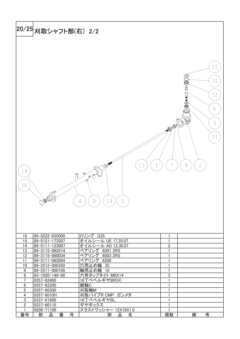 刈取シャフト部（右）2/2