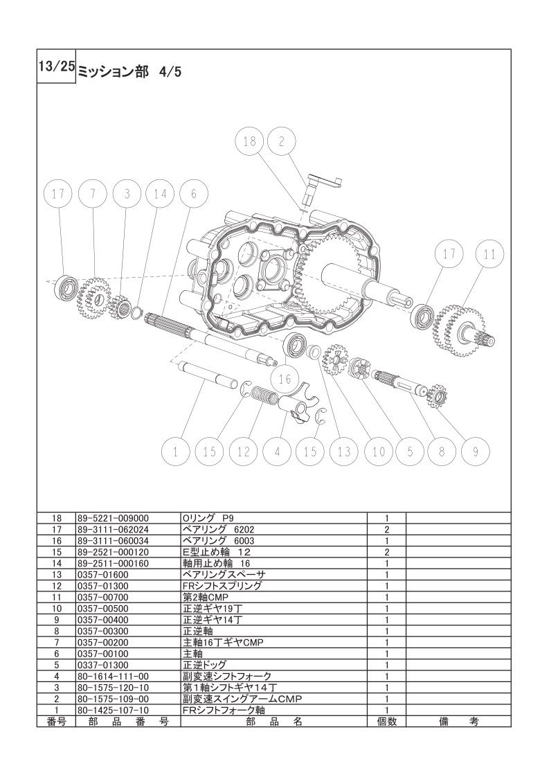 ミッション部 4/5