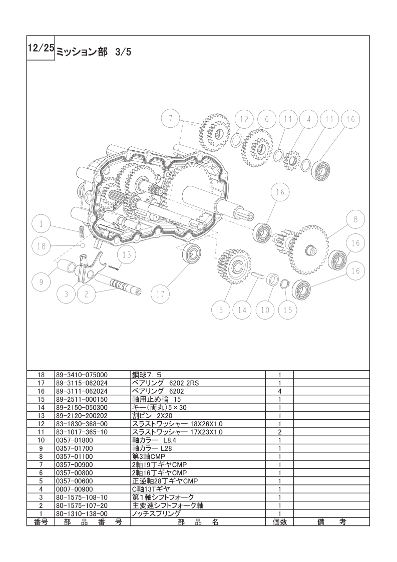 ミッション部 3/5