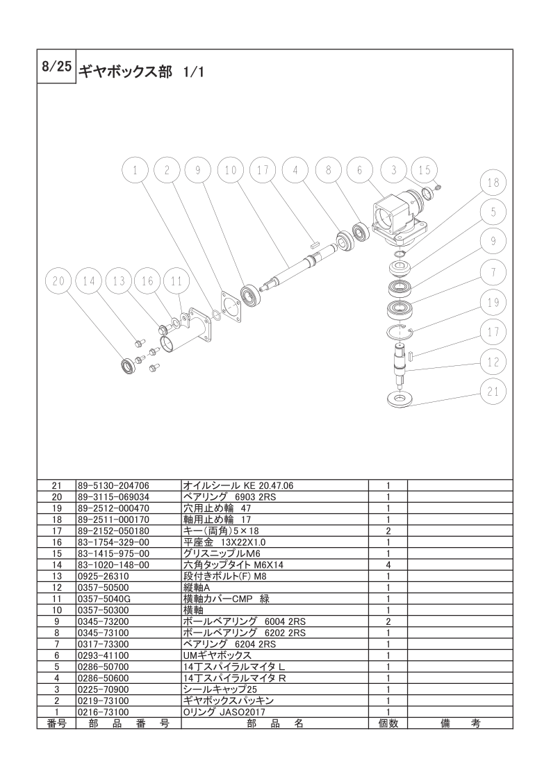ギアボックス部 1/1