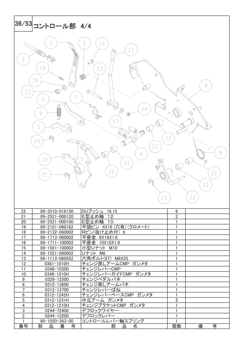 コントロール部 4/4