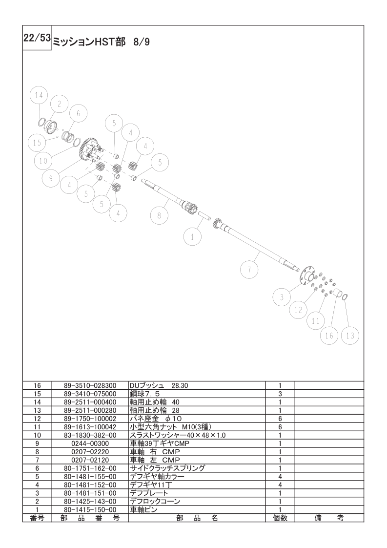 ミッションHST部 8/9