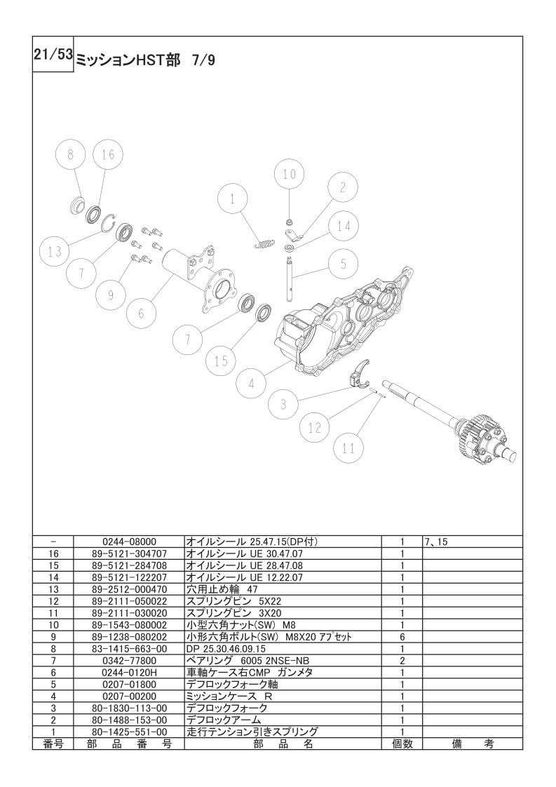 ミッションHST部 7/9