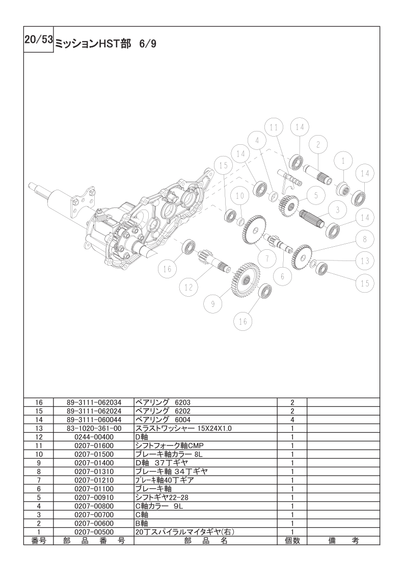 ミッションHST部 6/9