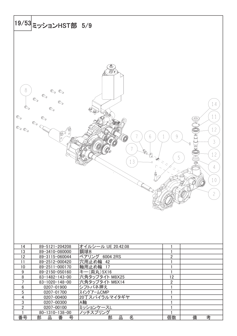 ミッションHST部 5/9