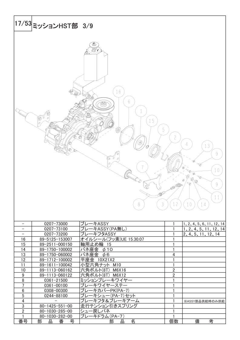 ミッションHST部 3/9