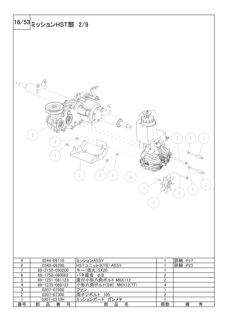 ミッションHST部 2/9