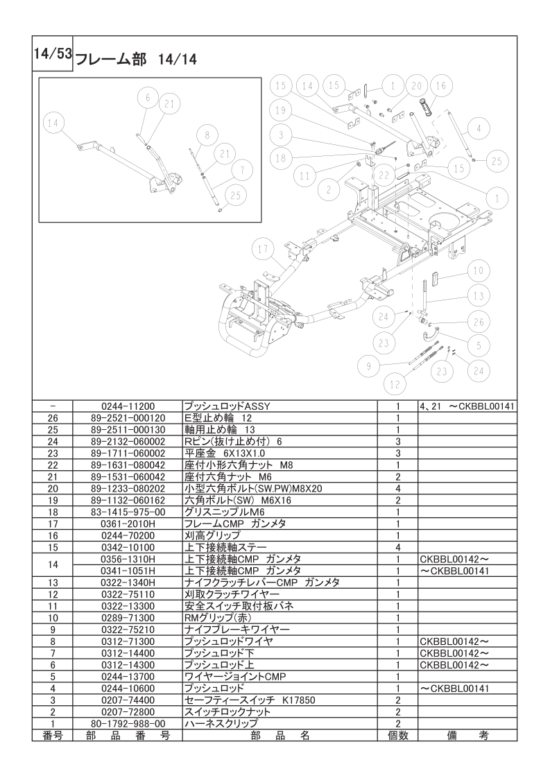 フレーム部 14/14