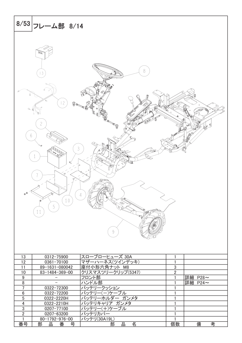 フレーム部 8/14