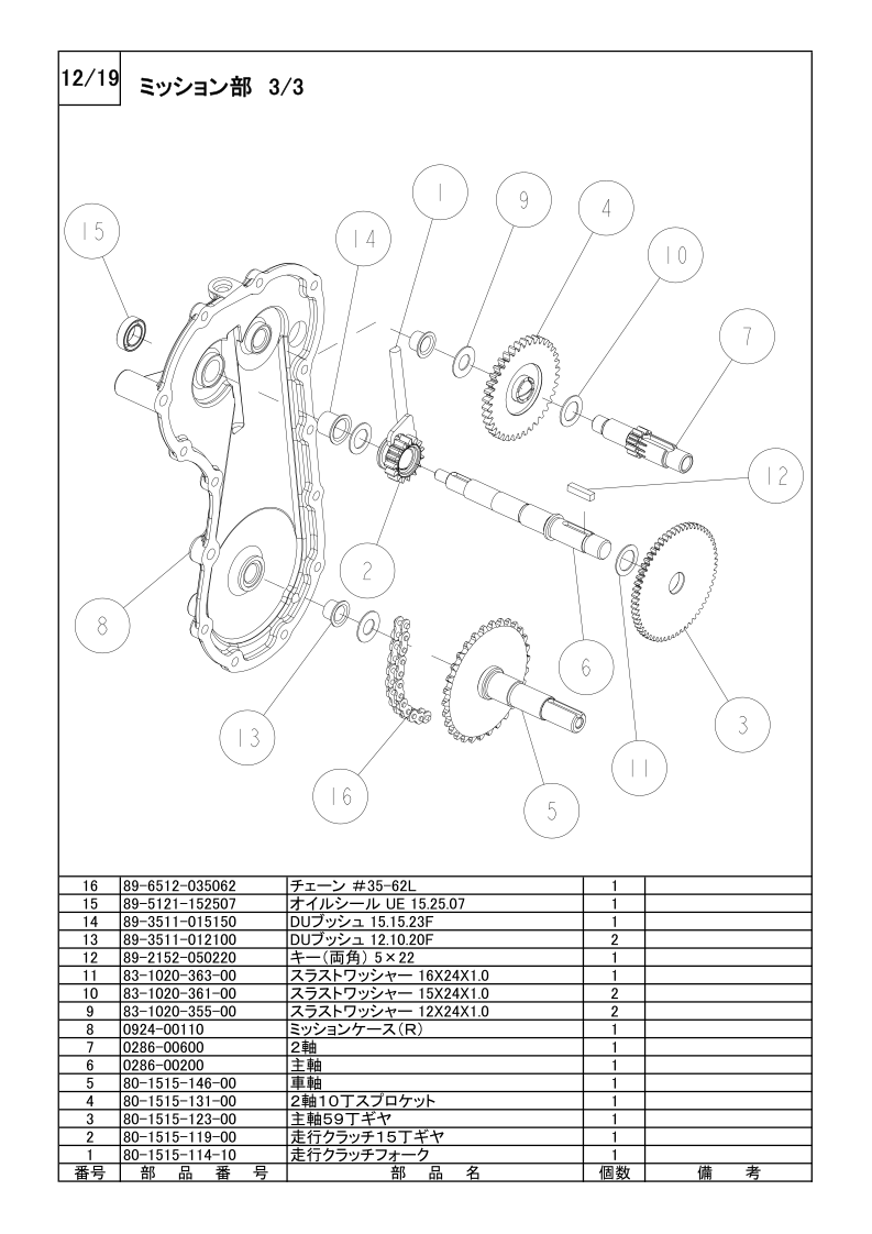 ミッション部 3/3