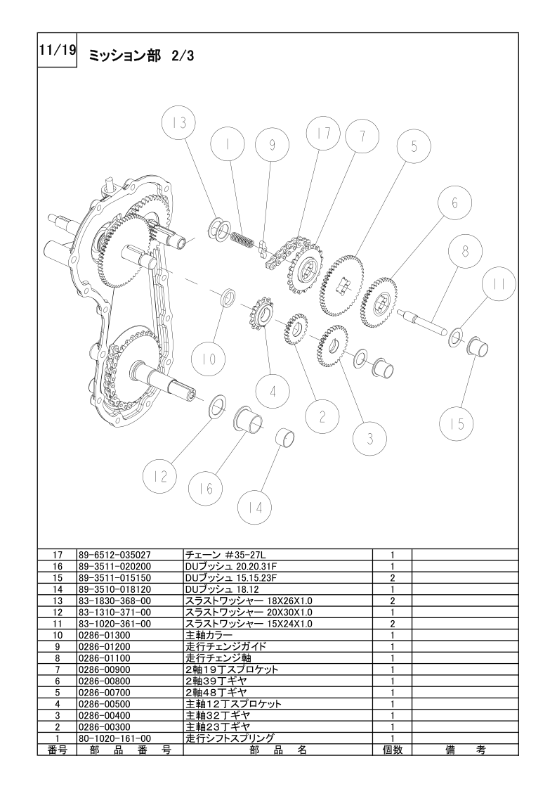 ミッション部 2/3