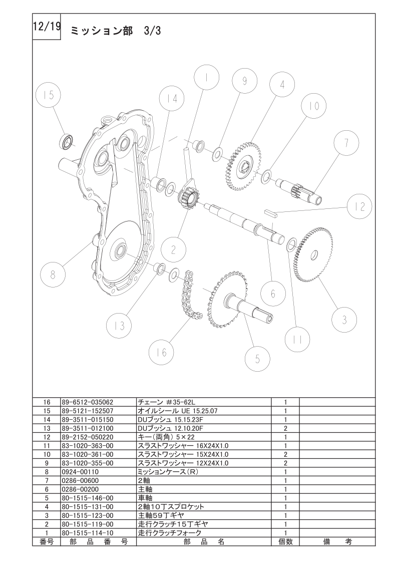 ミッション部 3/3