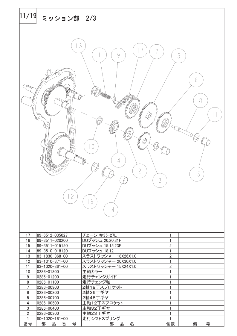 ミッション部 2/3