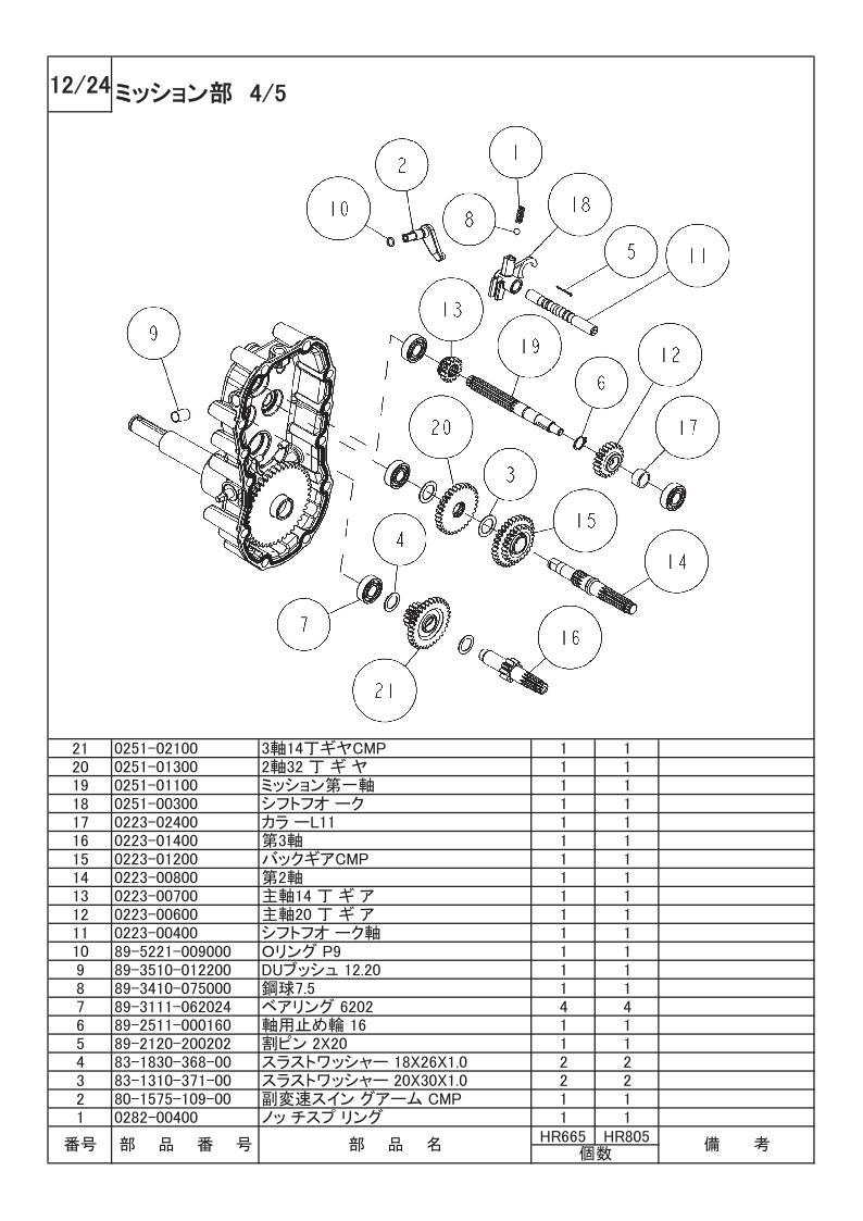 ミッション部 4/5