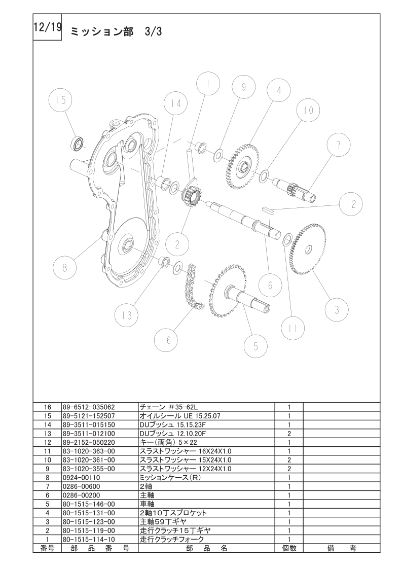 ミッション部 3/3