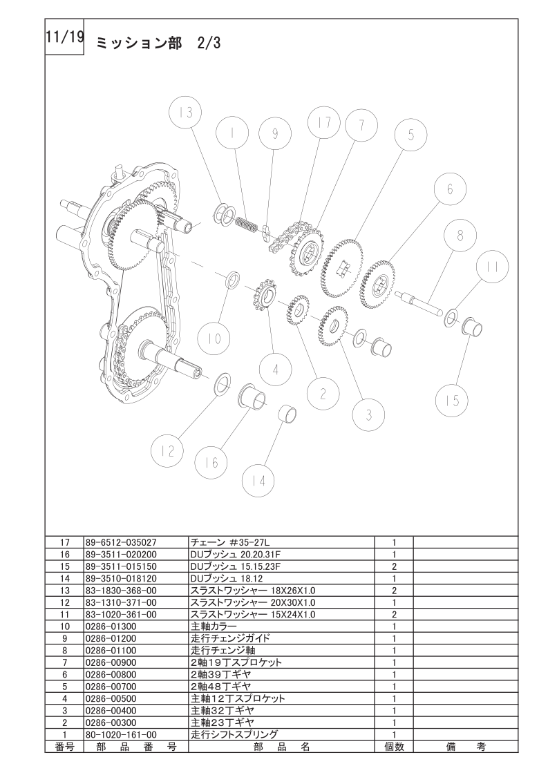 ミッション部 2/3