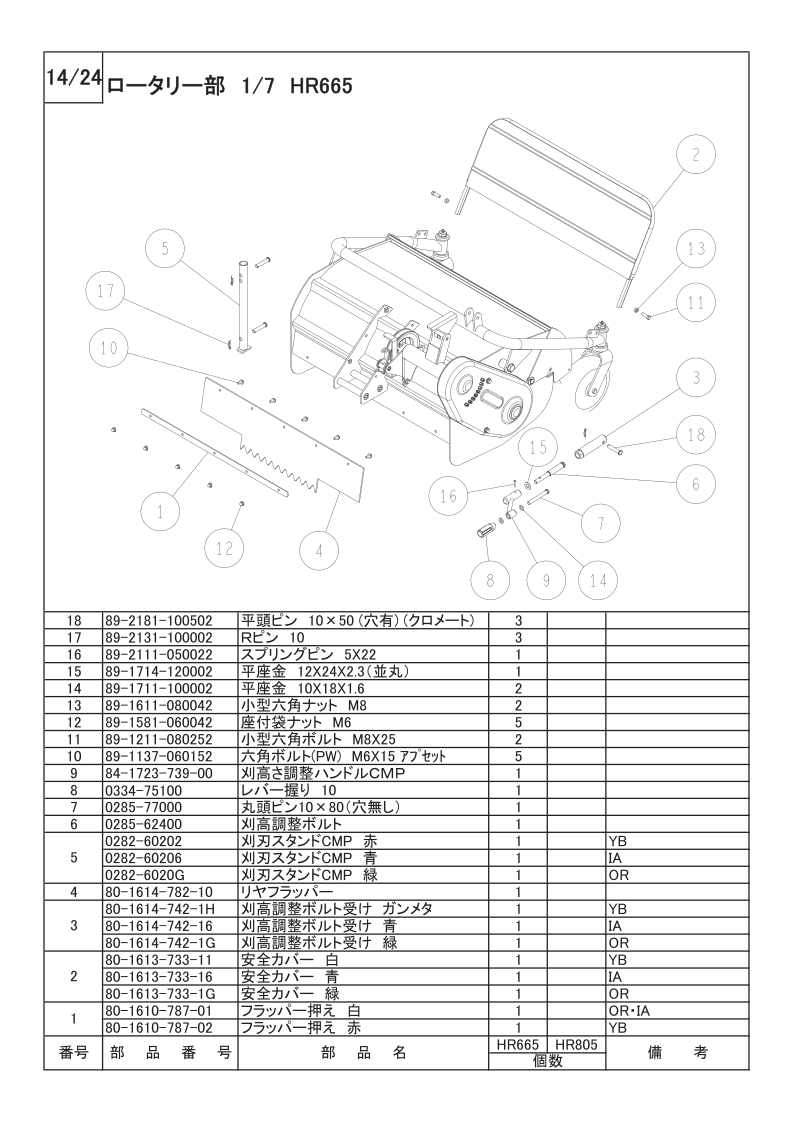ロータリー部 1/7（HR665）