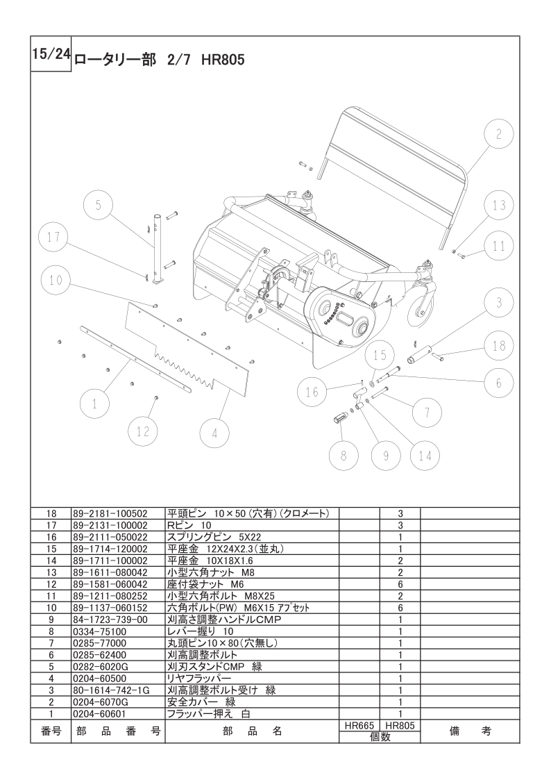 ロータリー部 2/7（HR805）