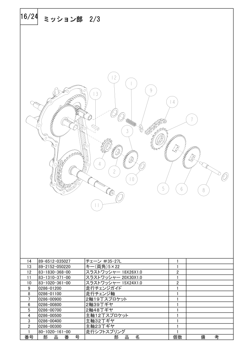 ミッション部 2/3