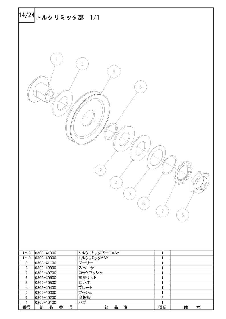 トルクリミッタ部 1/1