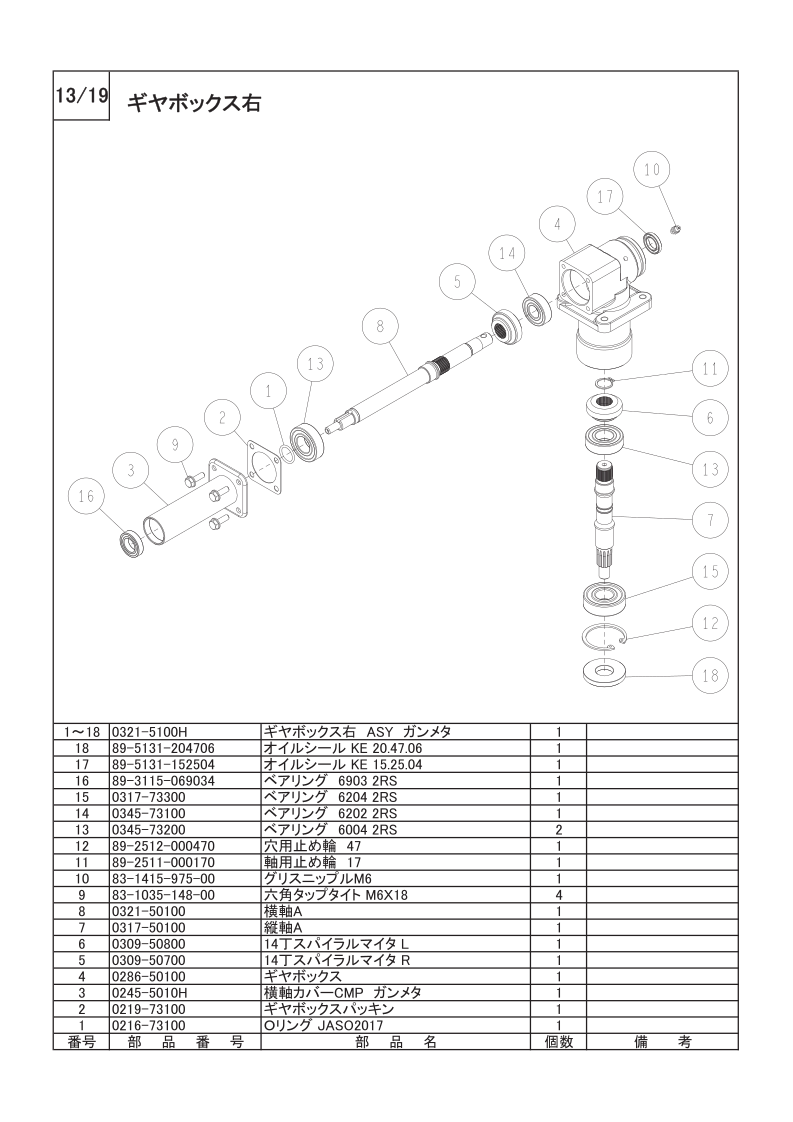 ギアボックス右