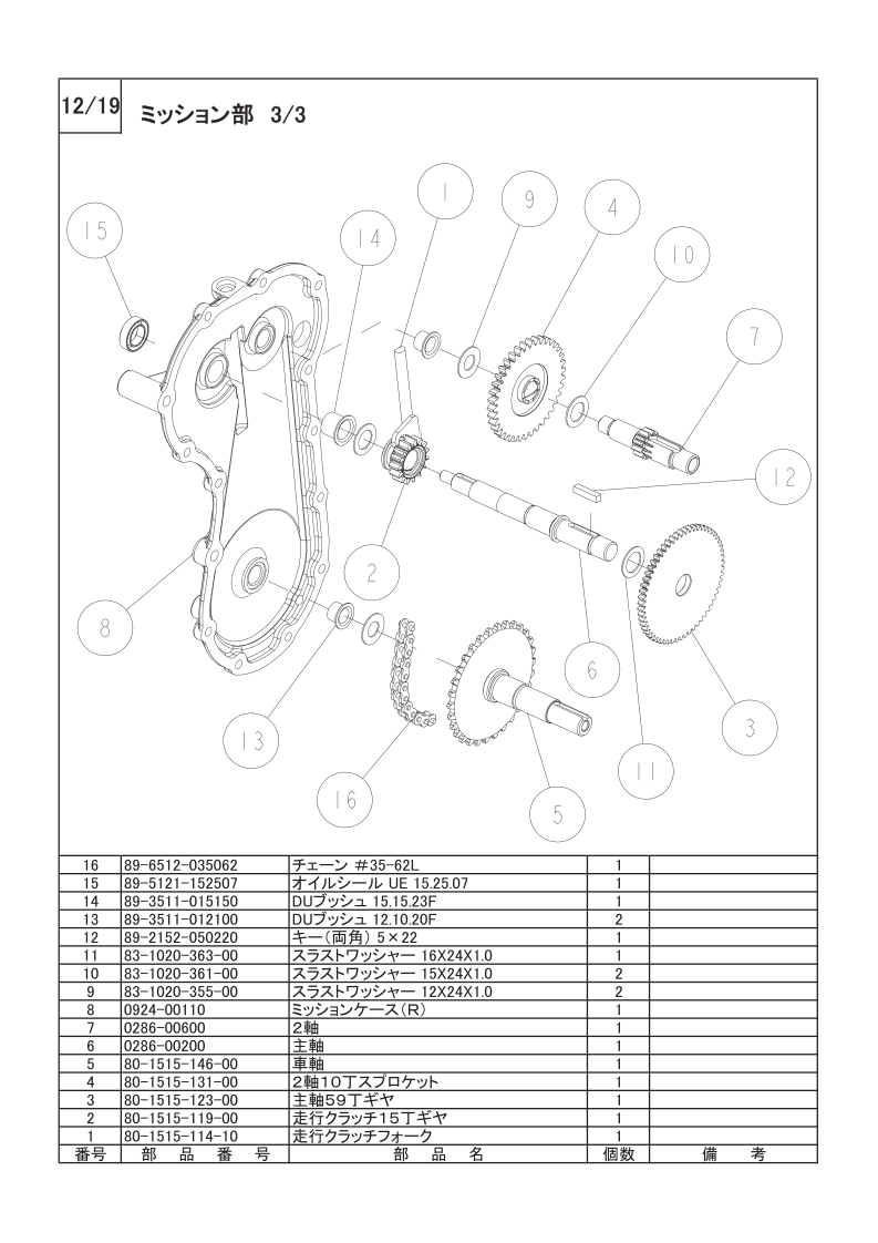 ミッション部 3/3