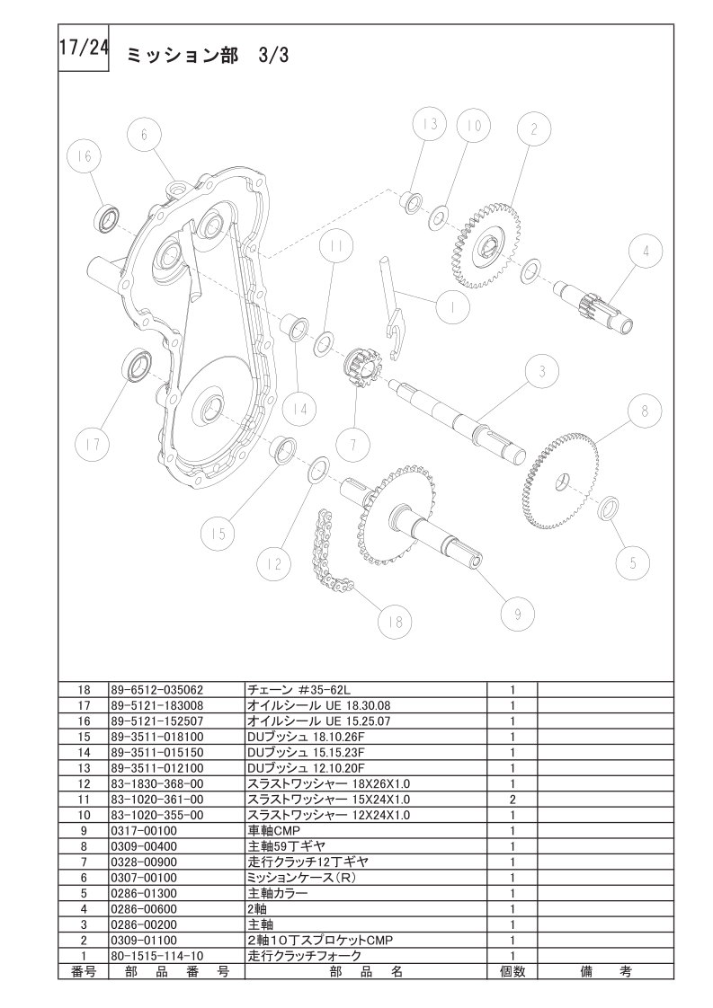 ミッション部 3/3